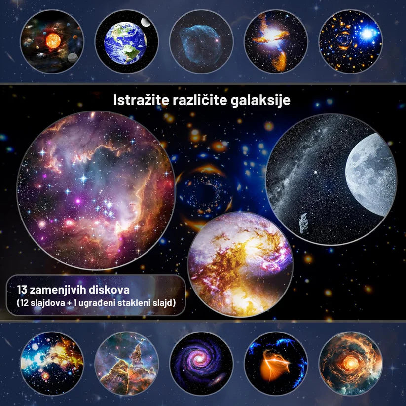 Pretvori Sobu U Galaksiju!