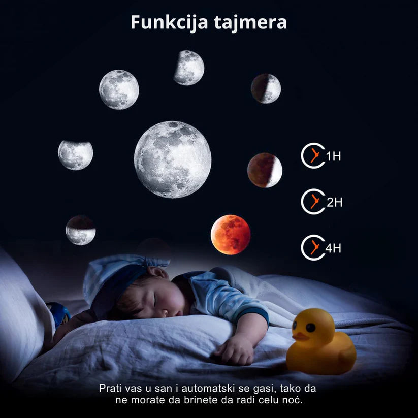 Pretvori Sobu U Galaksiju!