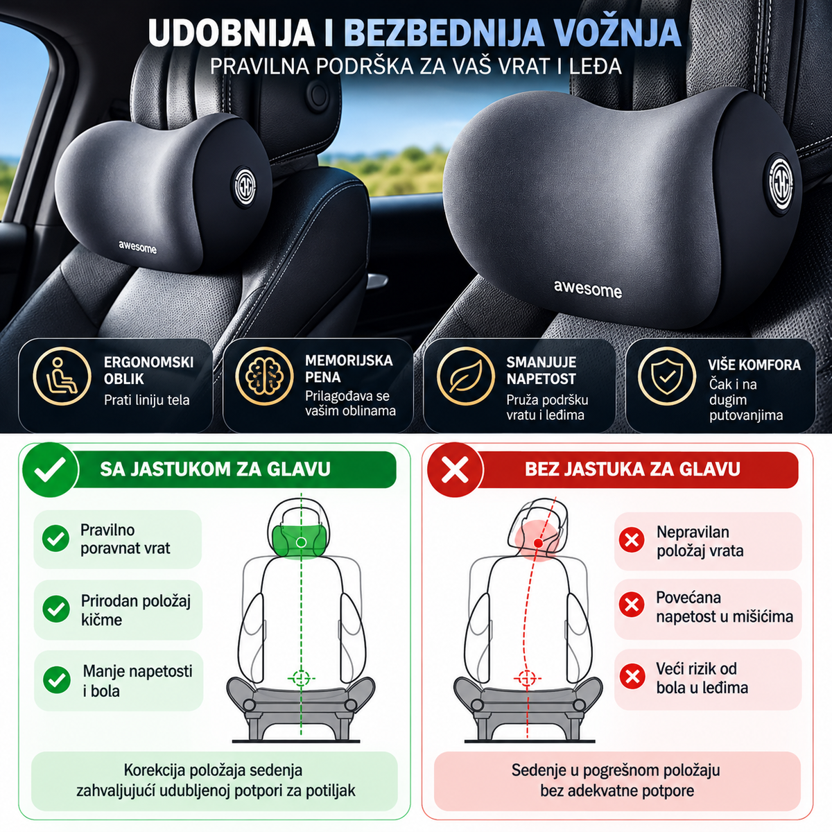 Ergonomski Jastuci za Automobil