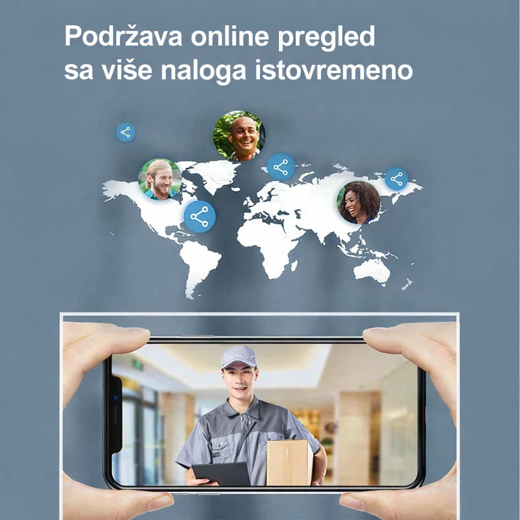 Pametno Bežično Zvono Interfon- Povezivanje Aplikacije