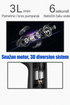 Smart Električna Pumpa za vodu