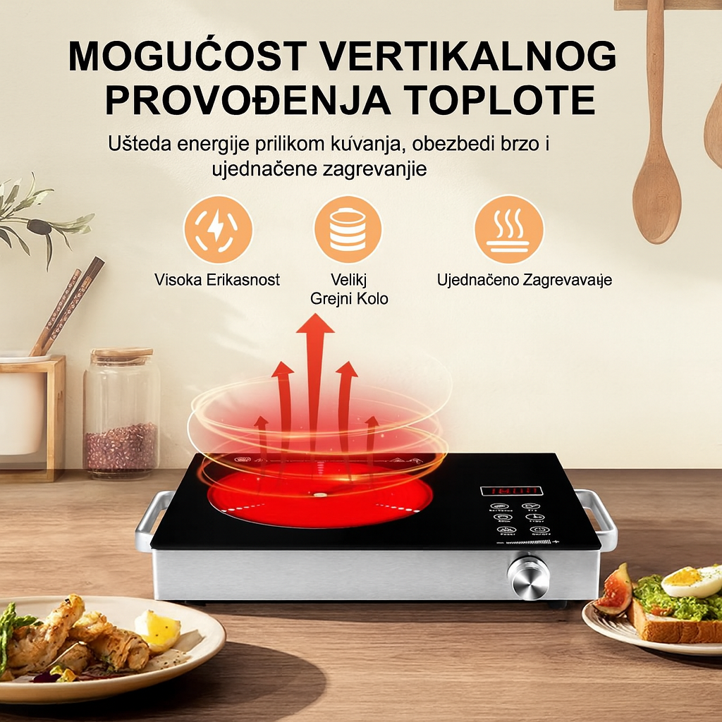 indukciona ploča – digitalni rešo