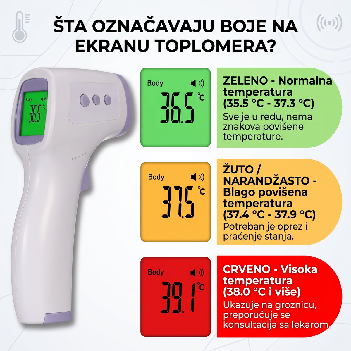 Ručni Beskontaktni Termometar