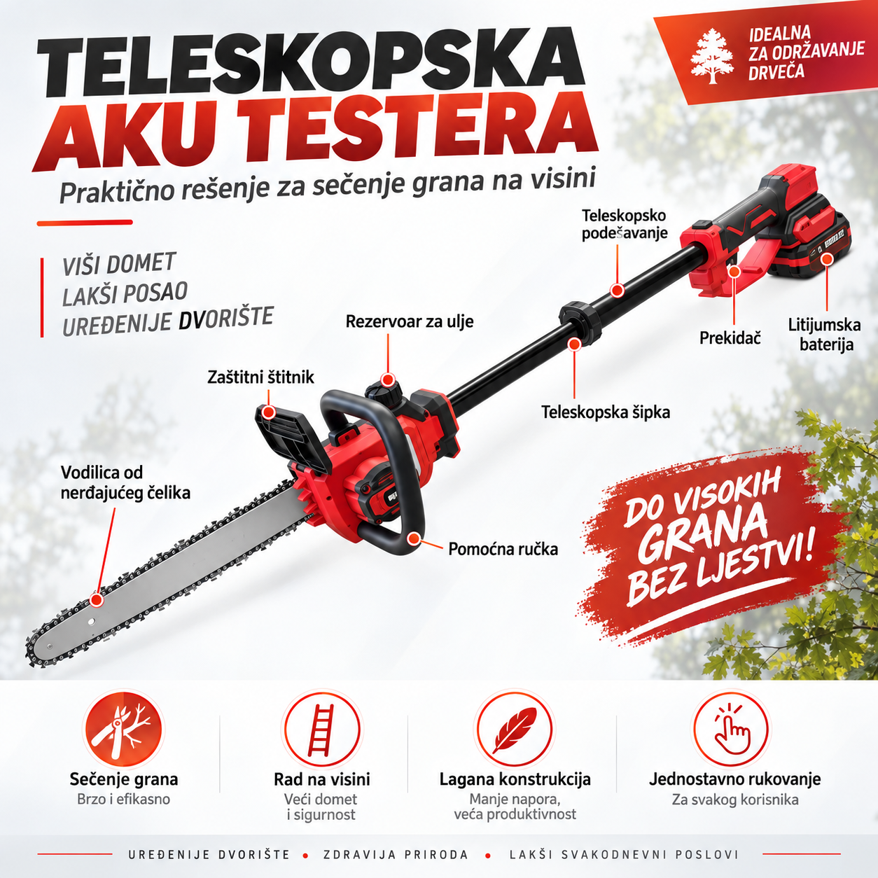 AKU- Teleskopska Testera
