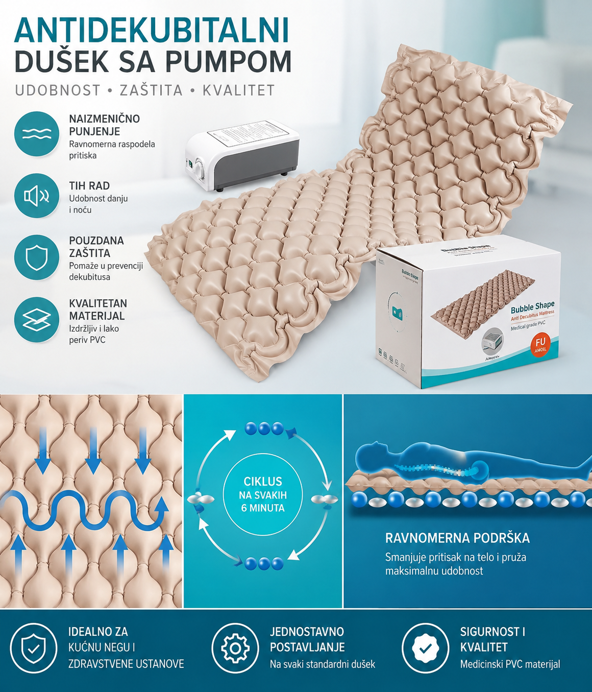 Antidekubitalni Dušek sa Električnom Pumpom