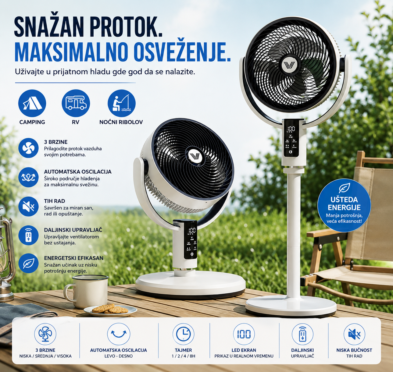 Digitalni Ventilator Sklopivi