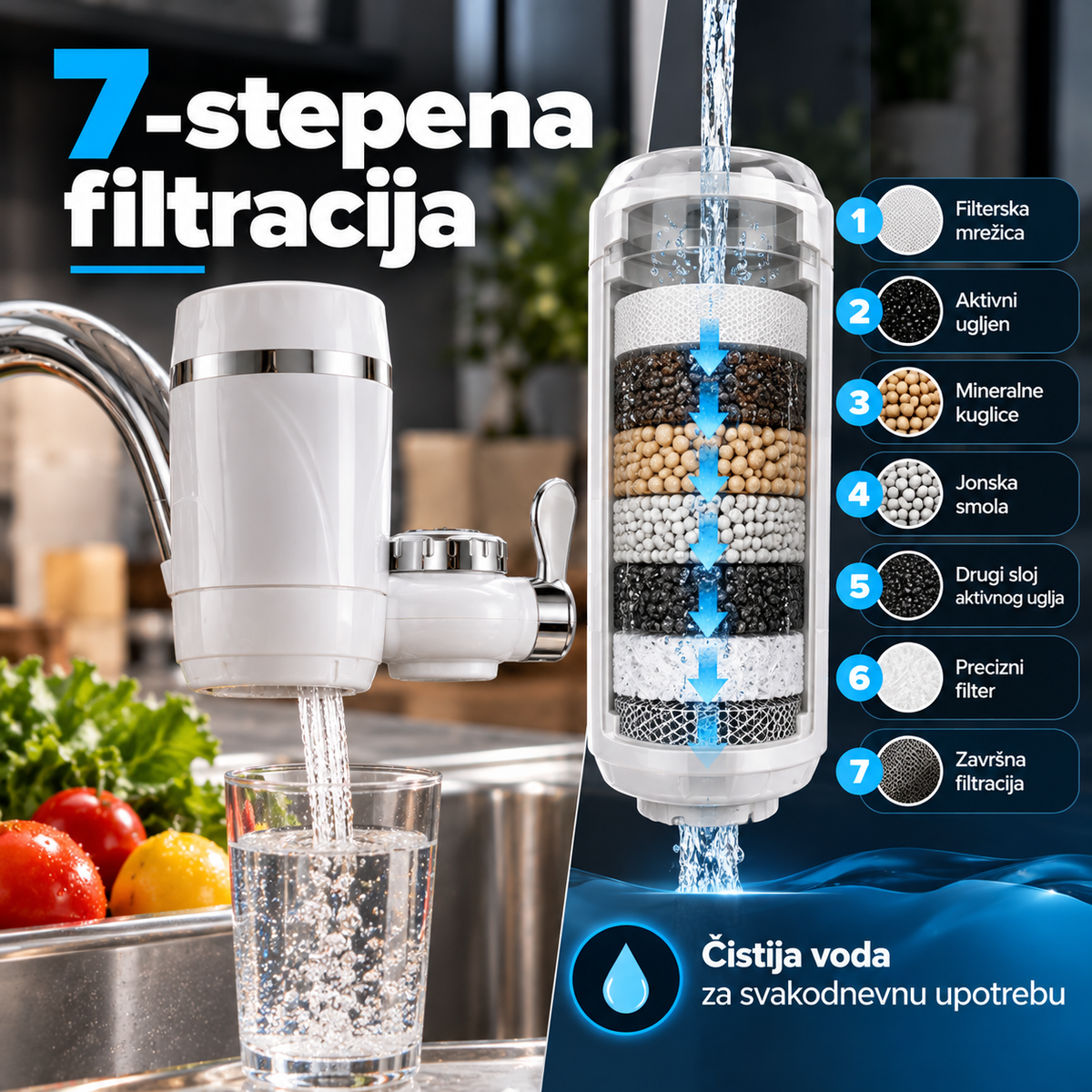 Filter za Prečišćavanje Vode sa Slavine