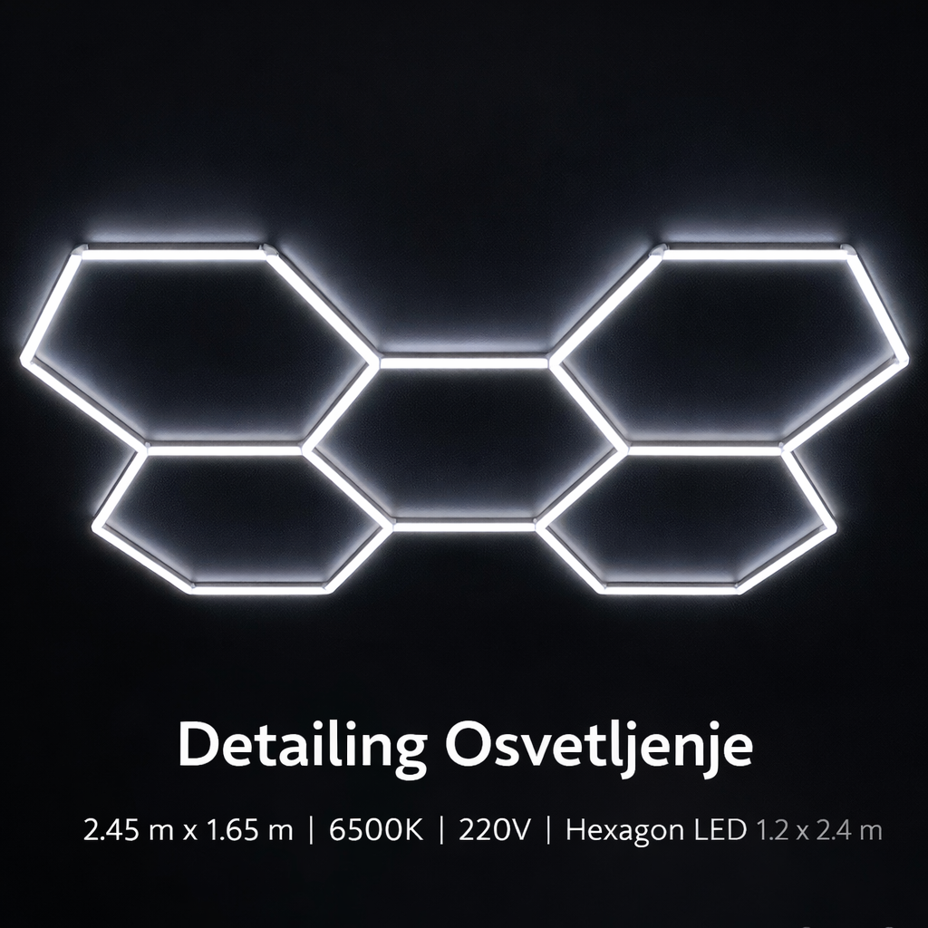 LED Rasveta za Garažu
