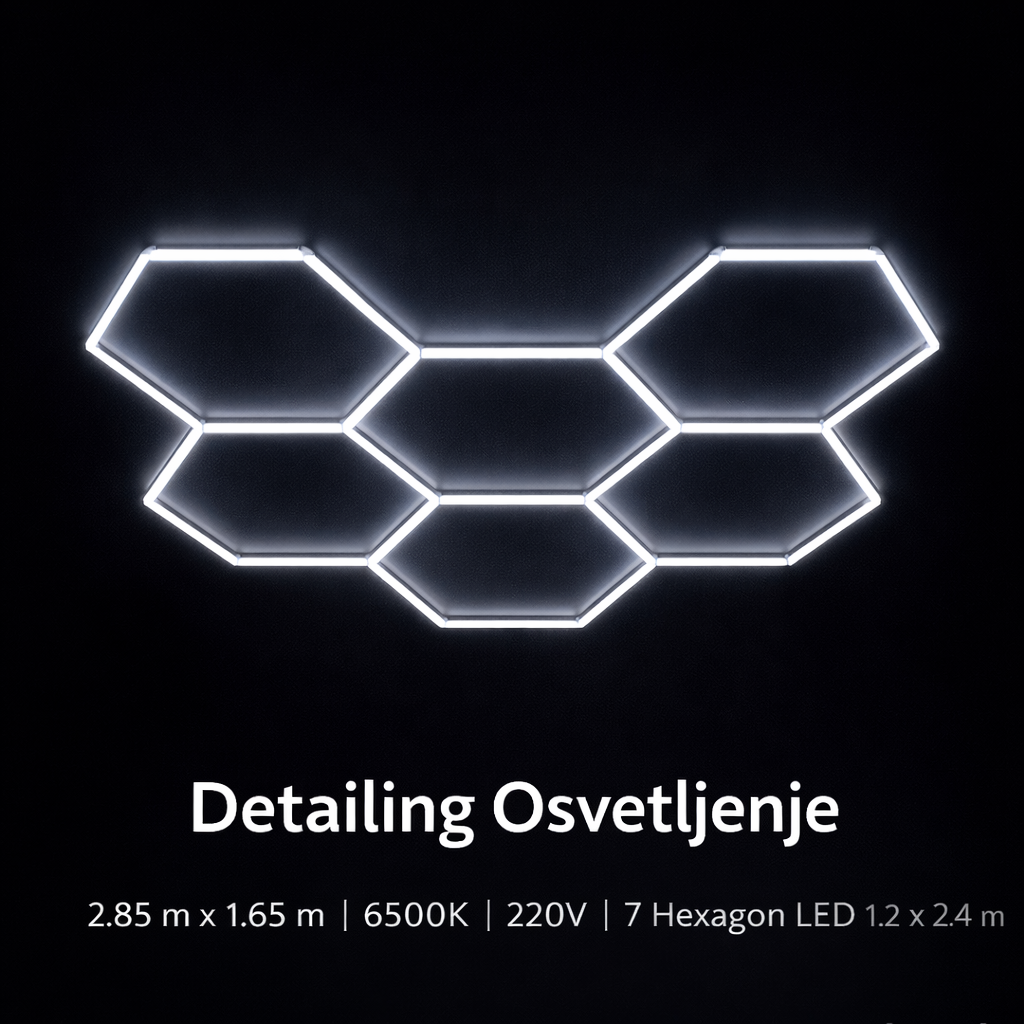 LED Rasveta za Garažu