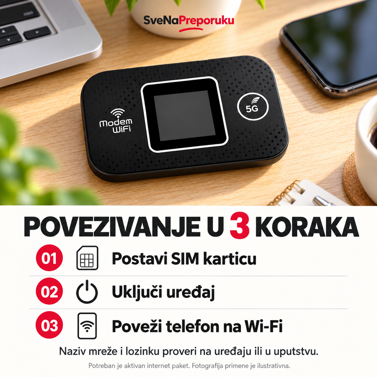 Povezivanje u 3 koraka: postavi SIM karticu, uključi uređaj i poveži telefon na Wi-Fi. Potreban je aktivan internet paket. Ilustracija primene.