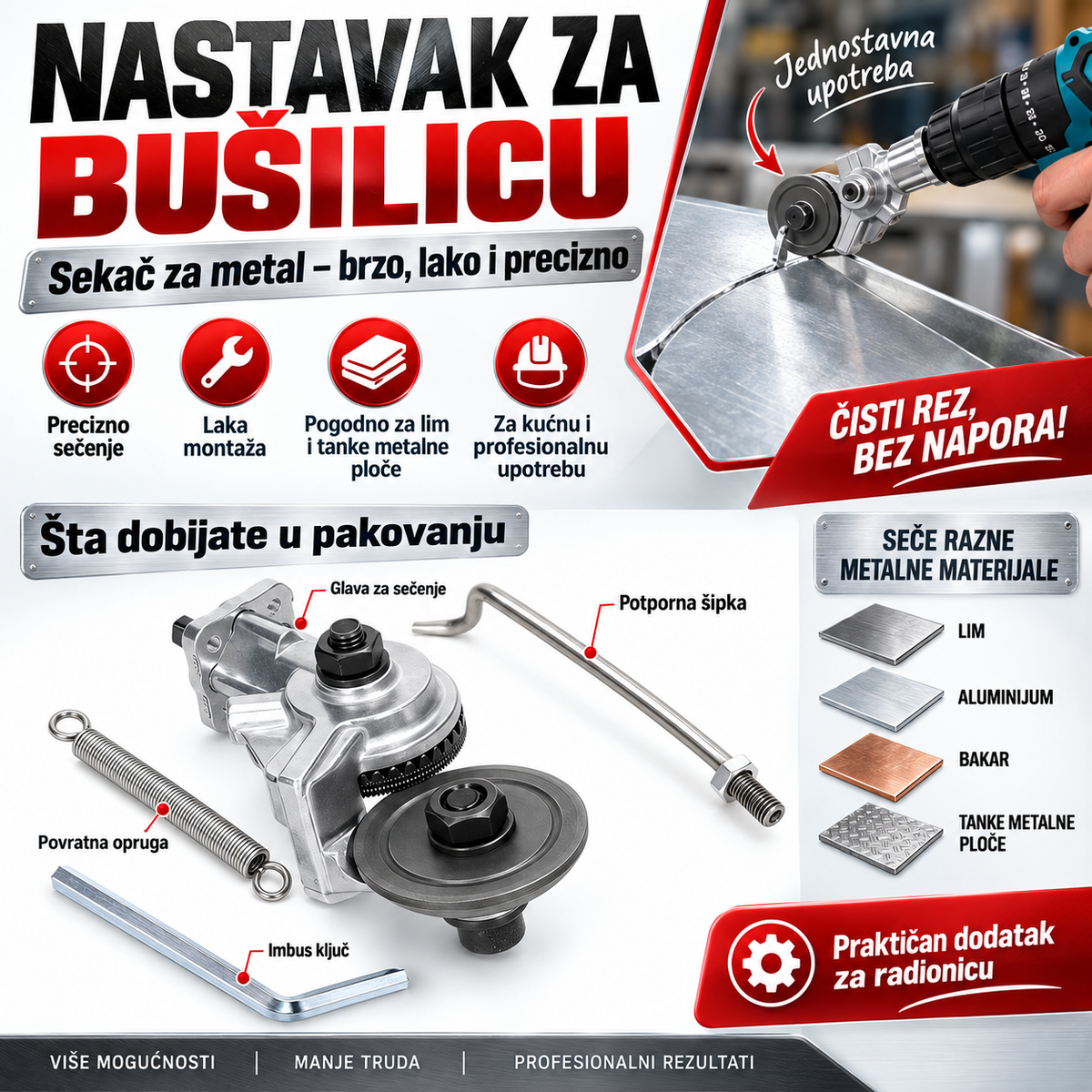 Nastavak za bušilicu za sečenje metala