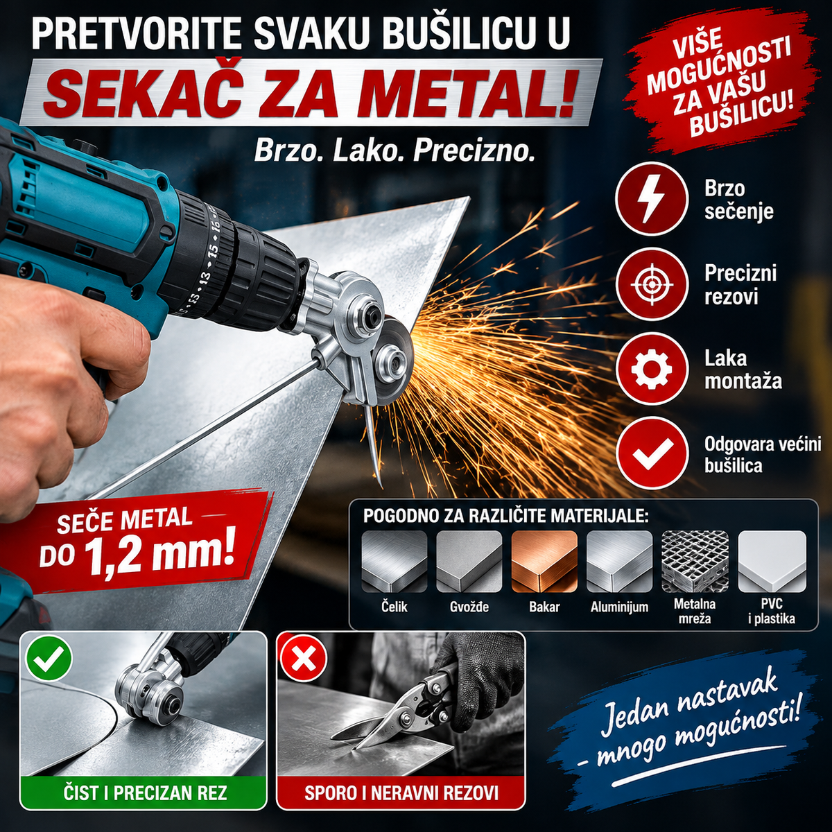 Nastavak za bušilicu za sečenje metala