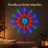 Pametna RGB Vatromet Lampa – detalji i izgled