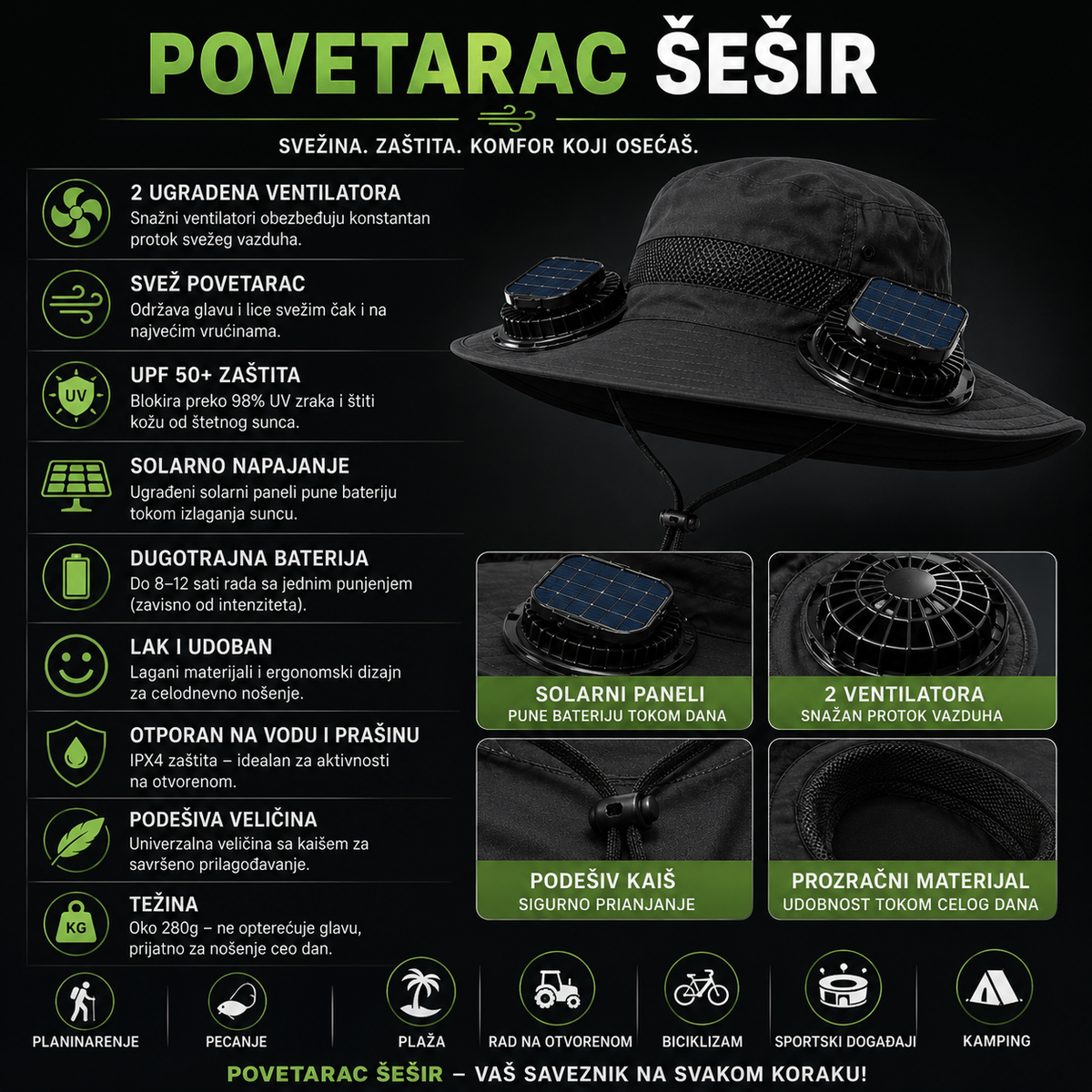 Pametni šešir sa 2 ventilatora