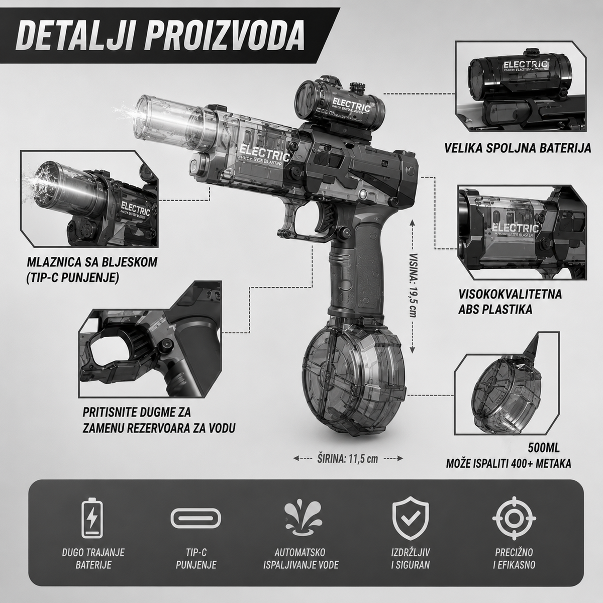 Pištolj Na Vodu