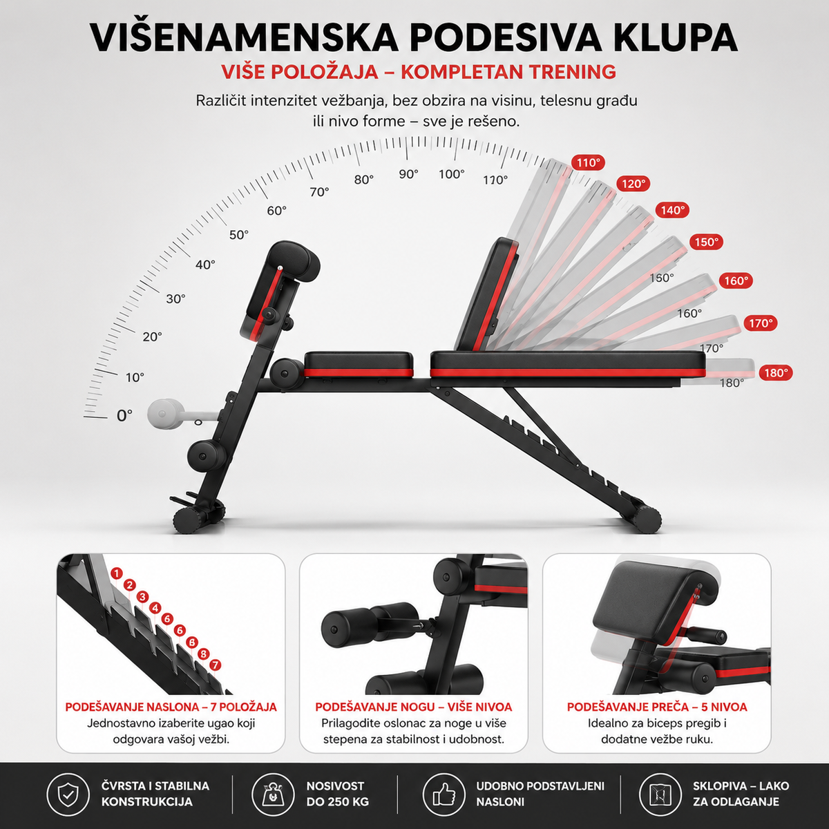 Podesiva Sklopiva Klupa za Vežbanje
