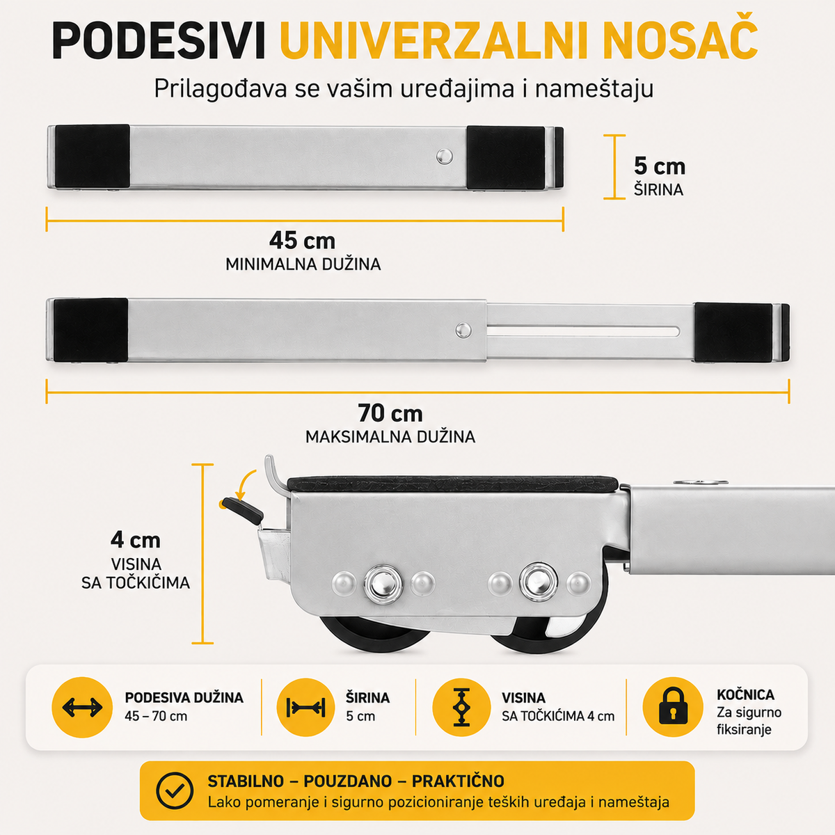 Podesivi točkići za pomeranje nameštaja i uređaja