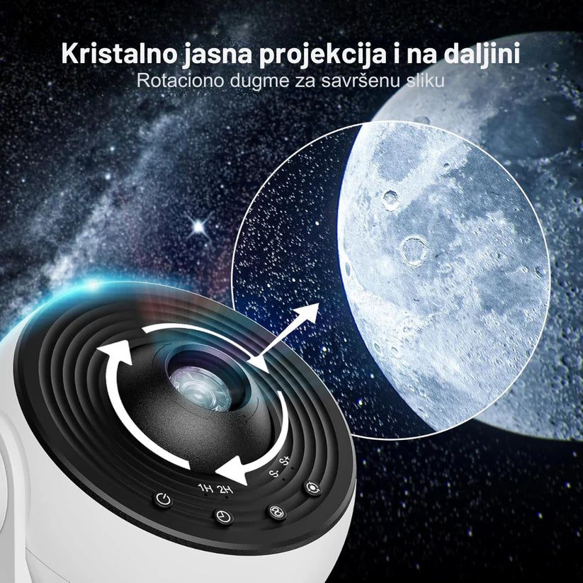 Projektor galaksije sa zamenjivim diskovima