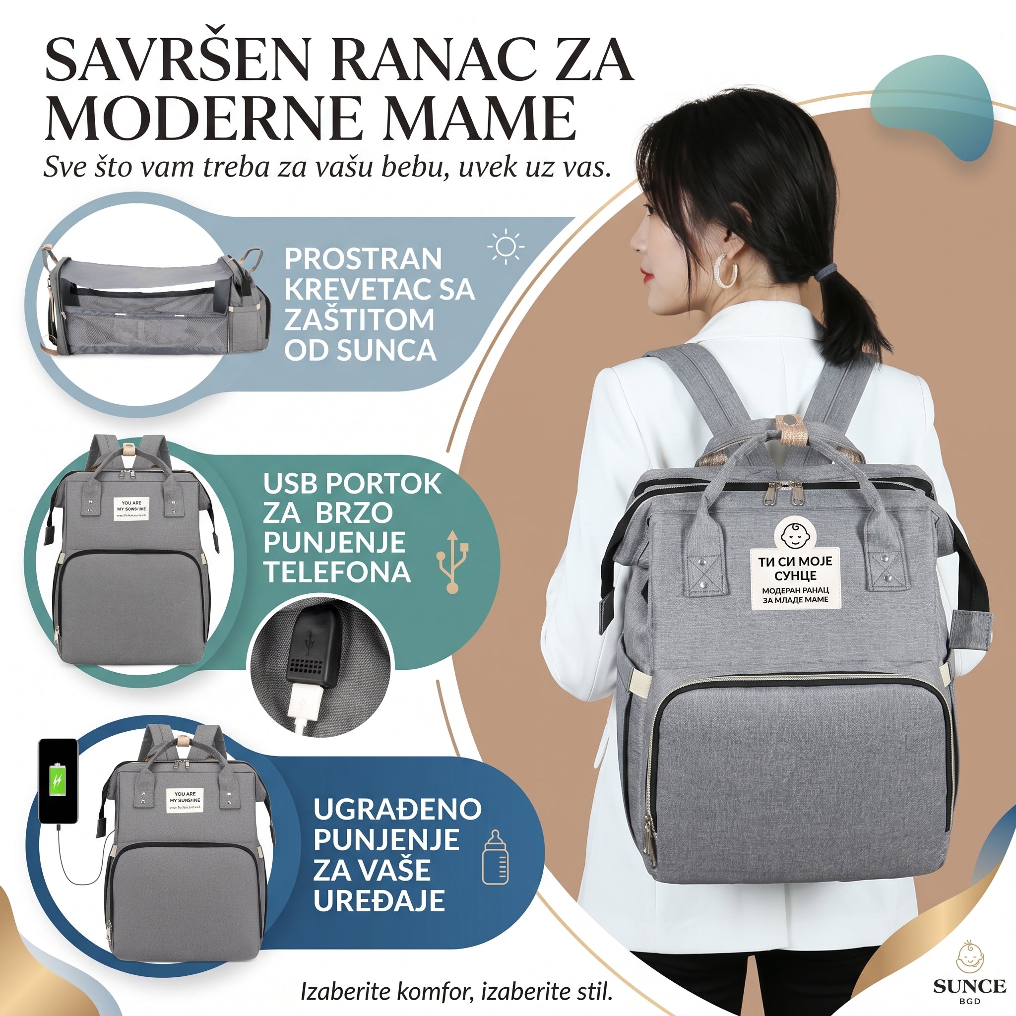 Ranac za Moderne Mame