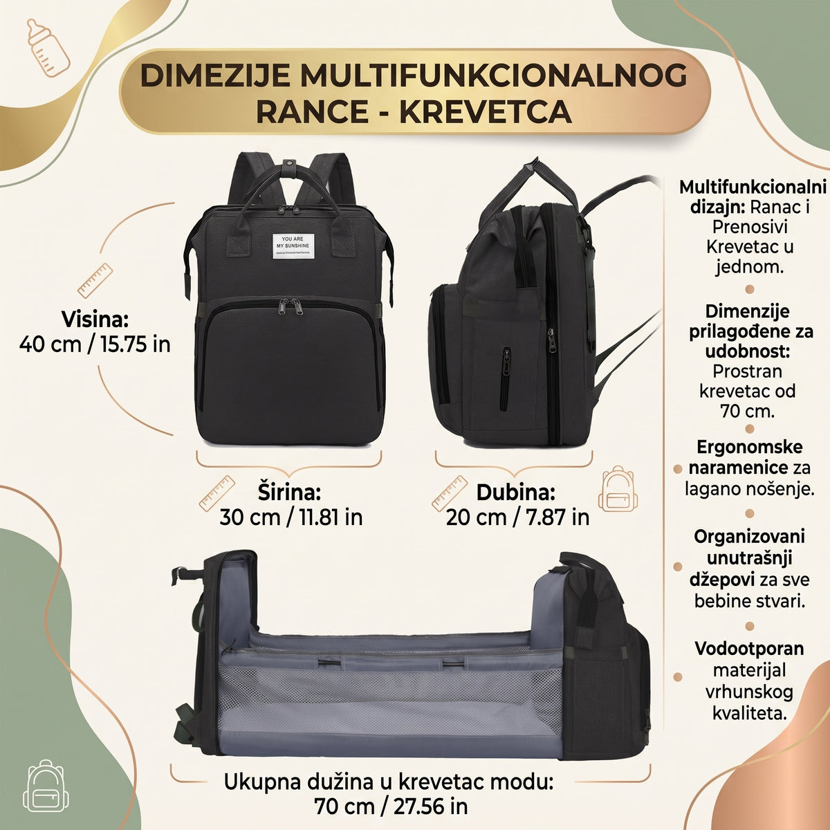 Ranac za Moderne Mame
