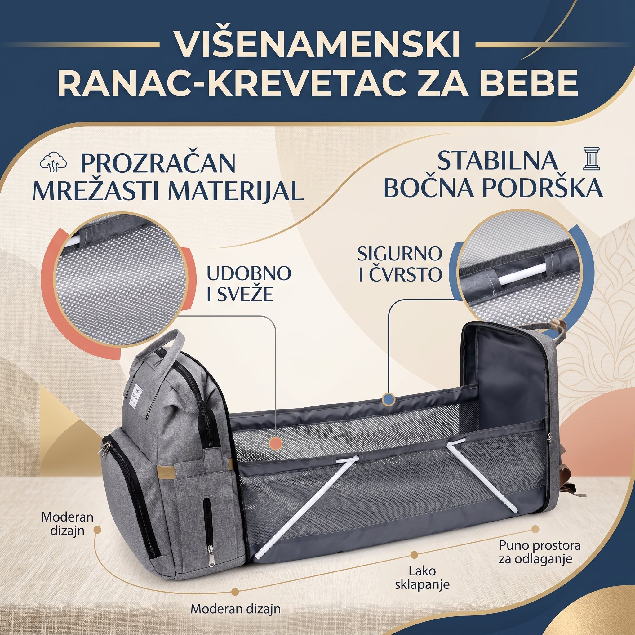 Ranac za Moderne Mame