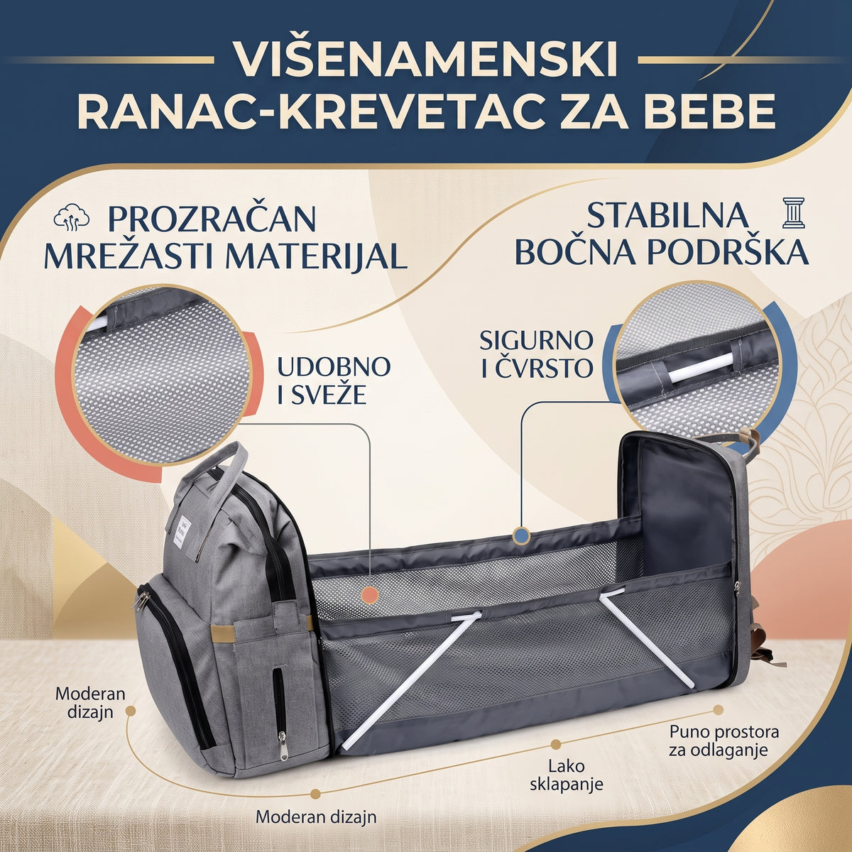 Ranac za Moderne Mame