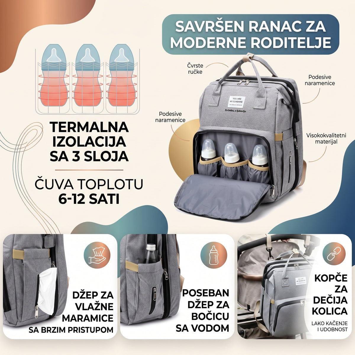 Ranac za Moderne Mame