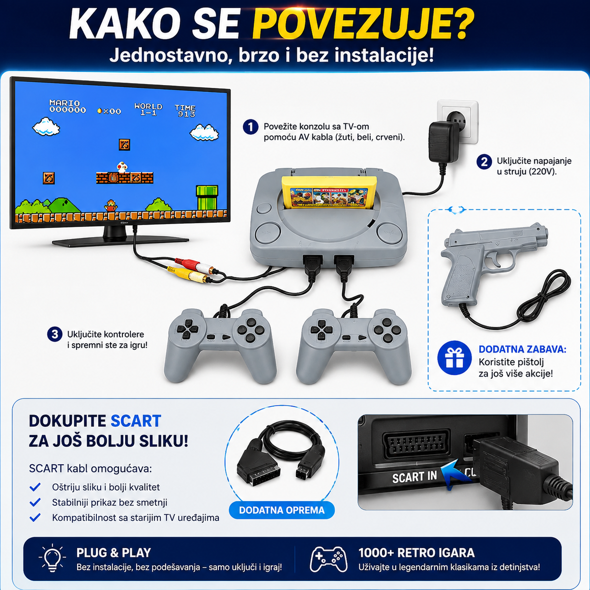 Retro Konzola Sa Ugrađenim igricama