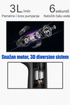 Smart Električna Pumpa za vodu