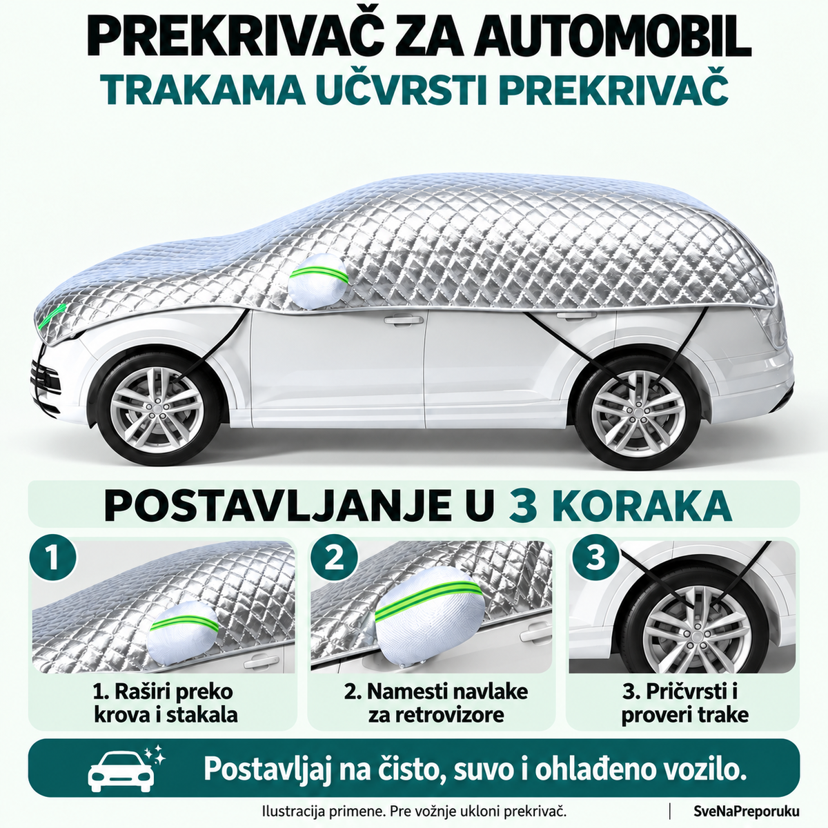 Postavljanje prekrivača u tri koraka: raširi, namesti navlake za retrovizore i pričvrsti trake.