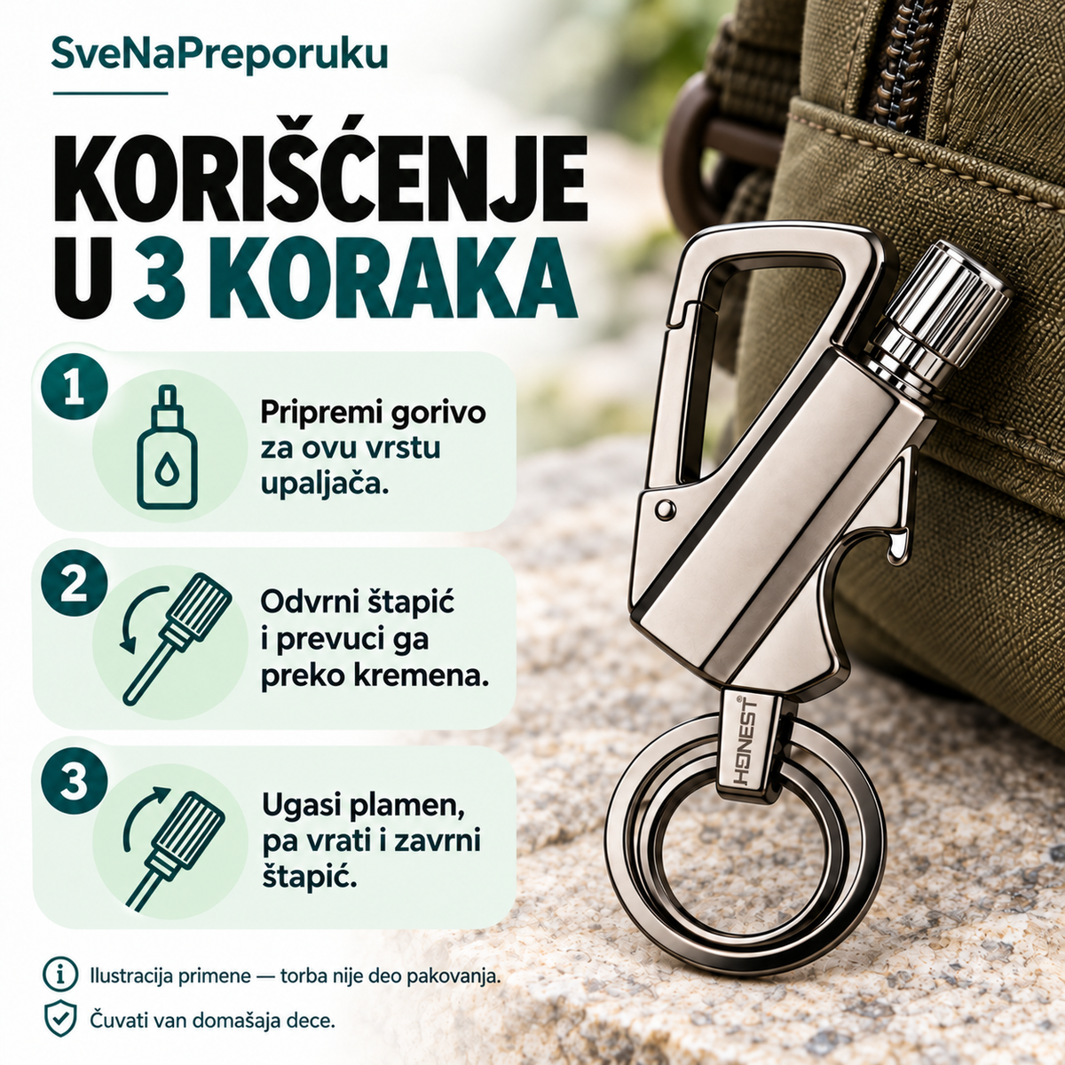 Korišćenje HONEST priveska: priprema goriva, paljenje štapićem preko kremena i gašenje pre vraćanja štapića.