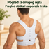 Magnetni pojas za kičmu i ledja – Pogled iz drugog ugla
