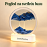 Pogled na svetleću bazu
