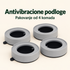 Antivibracione podloge — glavni prikaz