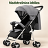 Nadstrešnica izbliza