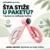 Sadržaj pakovanja: jedna roze sprava za vežbanje butina sa rotirajućim osloncima.
