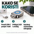 Kako se koristi USB-C adapter X01