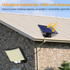 Solarna LED lampa sa senzorom pokreta 106 LED