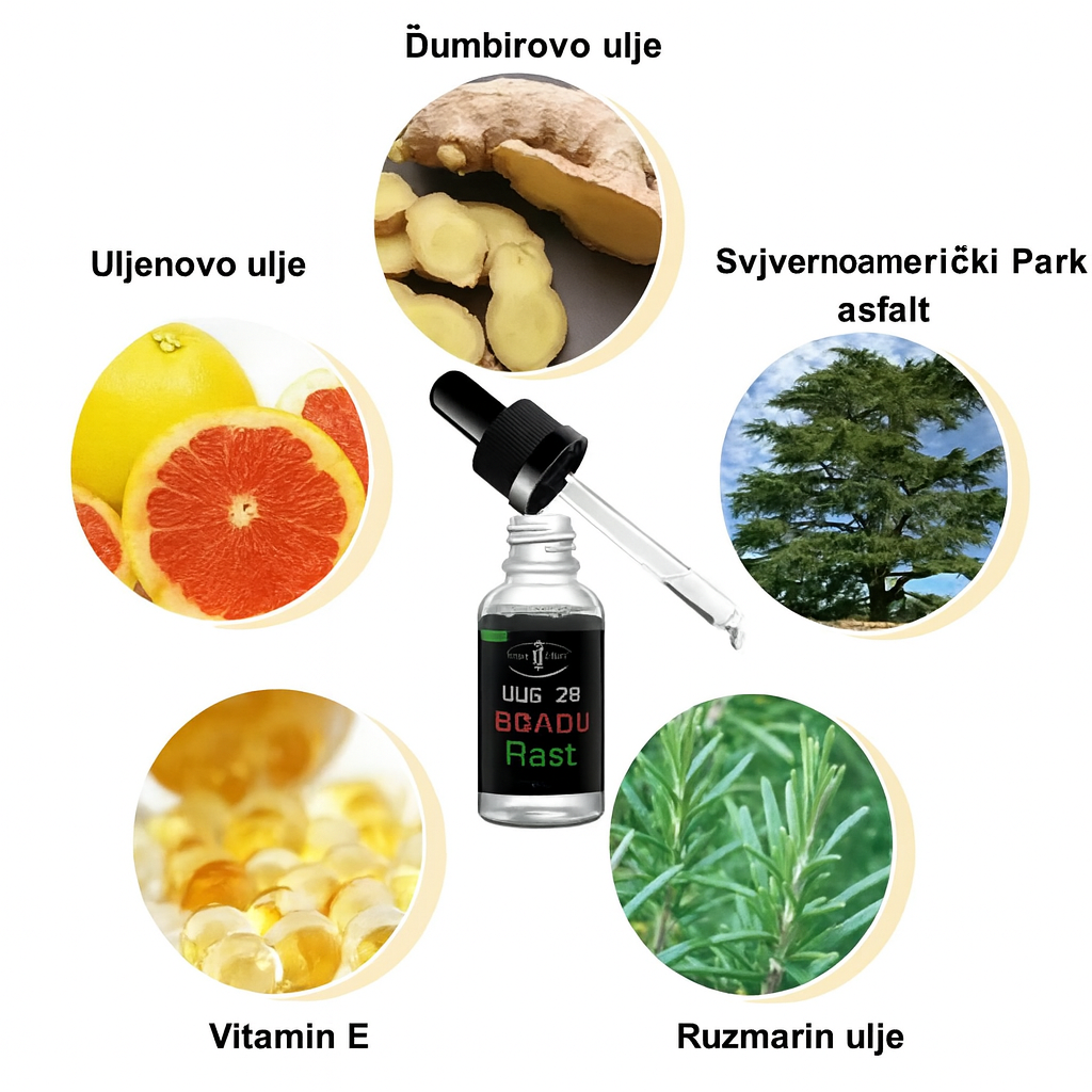 Ulje za negu brade