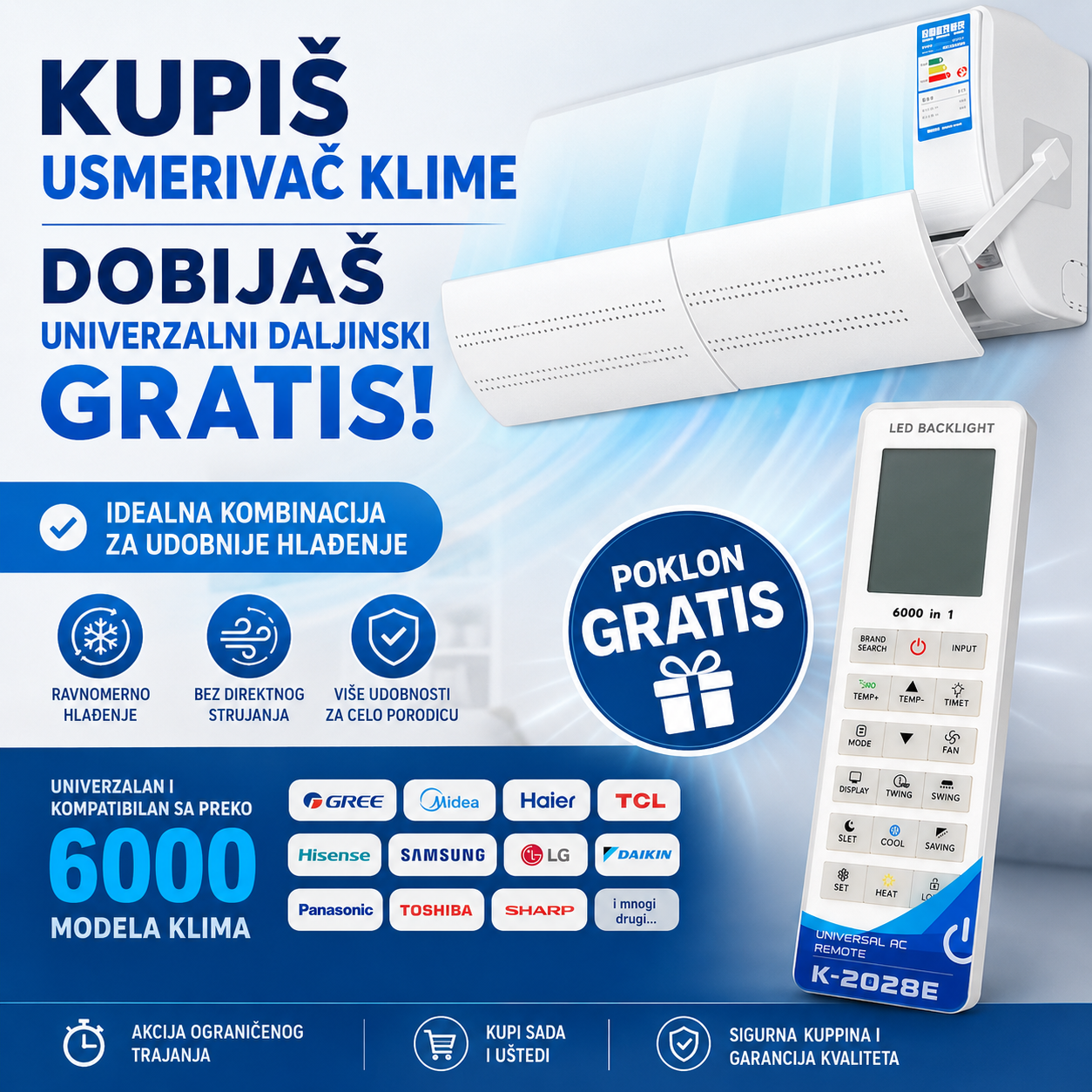 Usmerivač vazduha + Gratis Daljinski