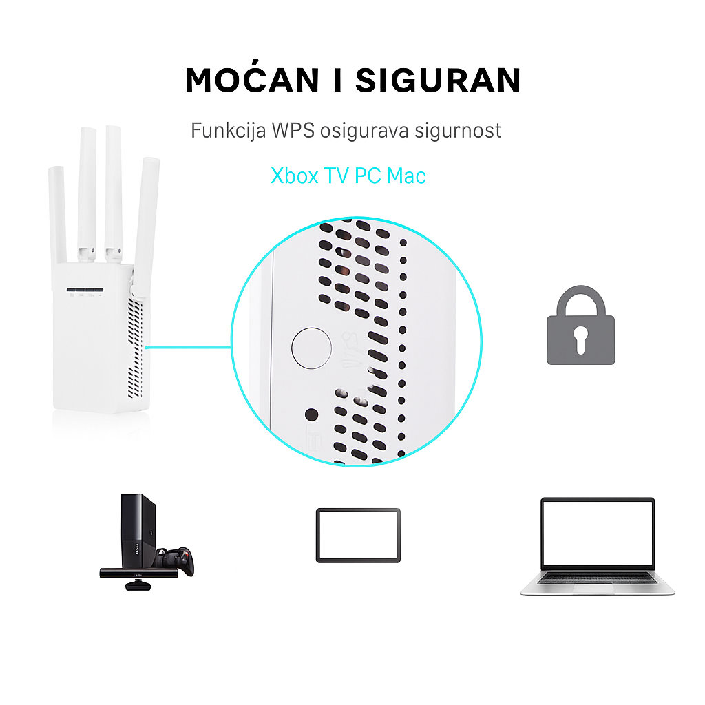 Wifi Pojačivač Interneta + Upustvo podešavanja