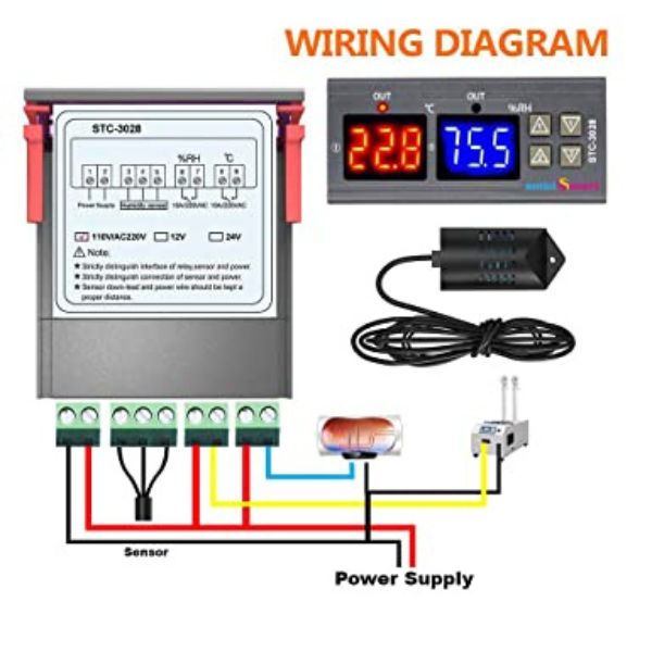 Regulator vlage i temperature &#8211; STC 3028