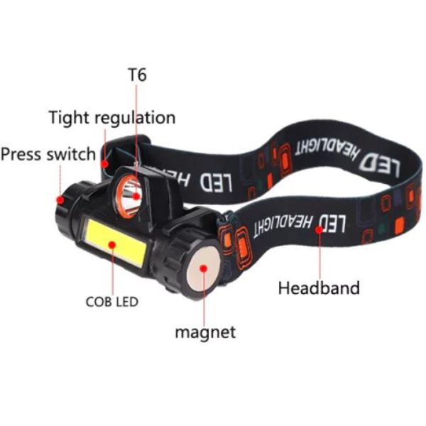 LED USB lampa za glavu COB