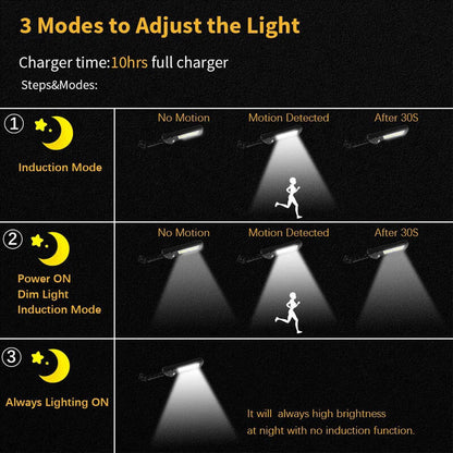 Solarni Zidni Reflektor Lampa W756-6 sa PIR Senzorom